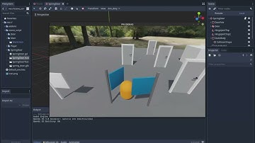 Door with springy in Godot Engine Experimentation