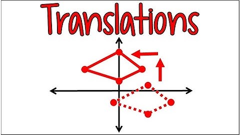 2 Strategies to Translate a Shape on the Coordinate Plane
