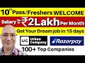 10th pass-Freshers-Students- Get your dream job in 15 days | Sanjeev Kumar Jindal | Work from home |