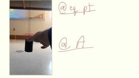 Amplitude and Energy of an Oscillator