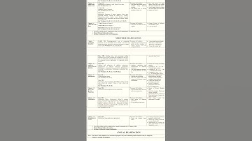 Class 8 maths new syllabus 2023-2024/class 8 maths rationalised syllabus 2023-2024#@NCERT STUDY ZONE
