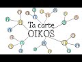 Ta carte oikos