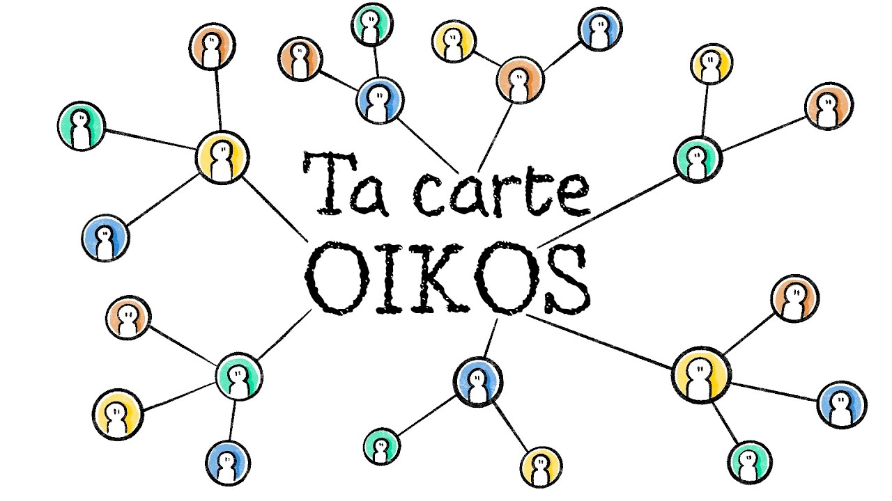 Ta Carte OIKOS