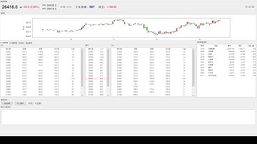 【天真選擇權】 2025-0923-程式交易-python-api-盤中實況-