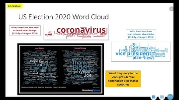 DSC119_Chap3_STRUCTURES OF DATA VISUALIZATION #part 6
