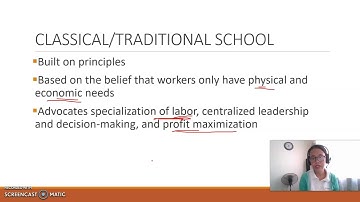 CHAPTER 2: Management Theories