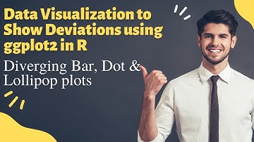 Data Visualization to Show Deviations using ggplot2 in R | Diverging Bar, Dot & Lollipop plots