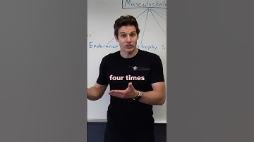 Improving Your VO2 Max