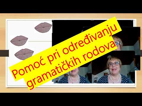 Video: Kako Odrediti Rod Riječi