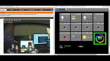TECO PLC system integrated with Empers MQTT broker