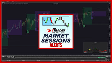 cTrader Market Sessions Alerts