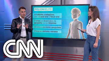 Qual o significado de paralisia infantil?