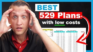 The Best 529 Plans With The Lowest Fees For 2023 by Travis Sickle 3,707 views 8 months ago 8 minutes, 50 seconds