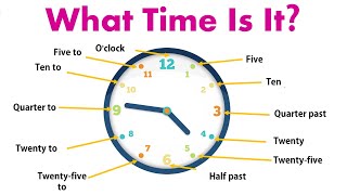 How to say the time in English | Telling Time in English | What Time Is It?  Rules for Telling Time