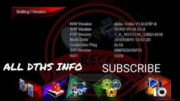 1506 T F SIM BOXES CHANGE IMEI SOFTWARE