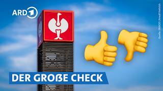 Wie gut ist Engelbert Strauss? Qualität, Preise & Nachhaltigkeit  | Marktcheck checkt… SWR