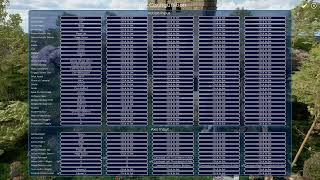 Multiverse Designer tutorial: Input Customization