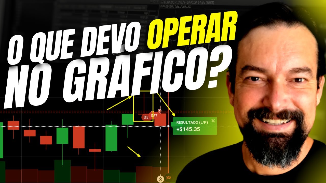 Como SABER LER O GRÁFICO para operar TENDÊNCIA ou SUPORTE e RESISTÊNCIA ...