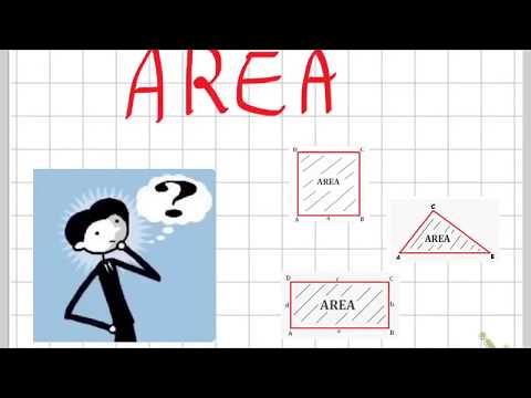 Video: Come si trova l'area di una figura in unità quadrate?