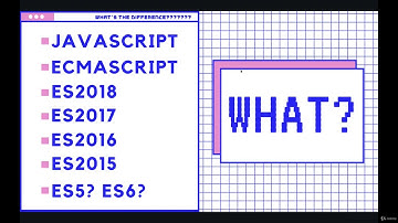 Introduction: JS, ECMA, TC39 What Do They Mean --The Modern JavaScript Bootcamp