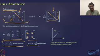 mod03lec09 - Quantum hall Effect-Overview