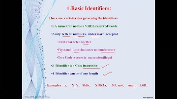 25.DICA:  VHDL Identifiers & VHDL Data Objects 29.09.2020 zoom
