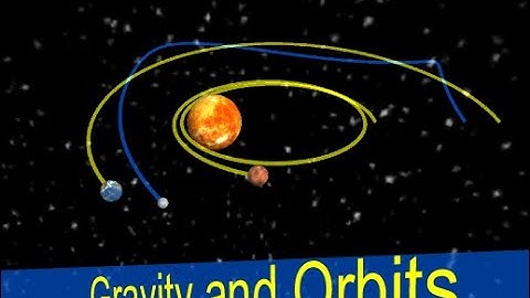 Gravity and orbits solar system Unity3D