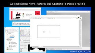 Create your own custom routines with LightAce SDK - SENSOCELL optical tweezers. By IMPETUX.
