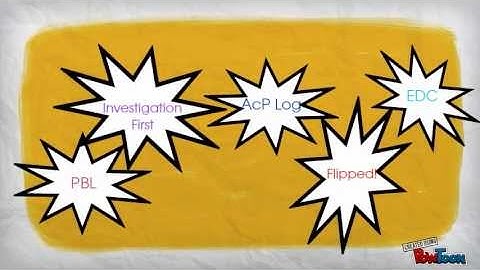 Introduction to Active Physics