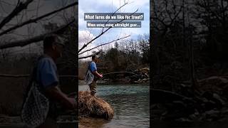 Try These Trout Fishing Lures 😃 #fishing #ultralightfishing #tips