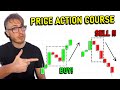 Complete price action trading course beginner to advanced