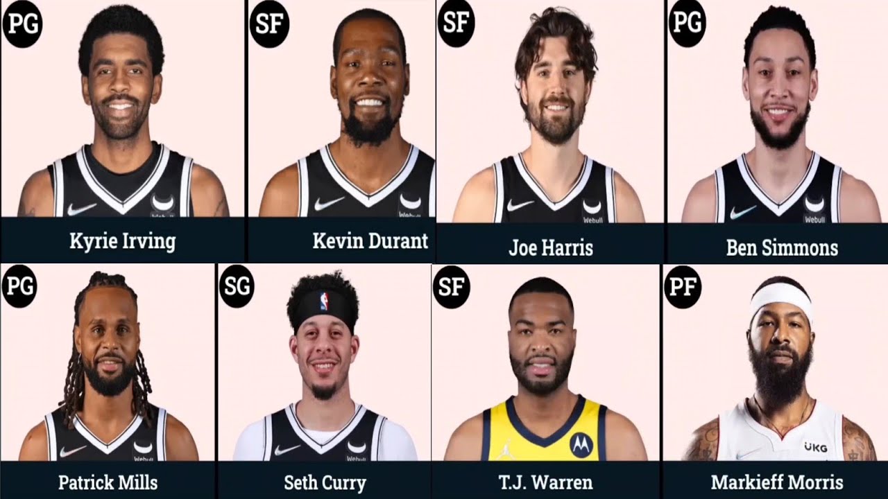 Brooklyn Nets Official Roster for NBA Season 2022-2023 - YouTube