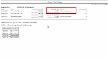 Missing Mileage Report and Adding Comments - Tachomaster Tachograph Analysis