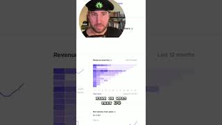 Penpreneur Journey: From $0 to Passion-Driven Income #shorts