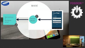 Using Progressive Web Apps to control IoT Using a PWA app to control an IoT device using JS framewo…