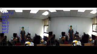Dynamic Face Emotion Recognition by ResNet50