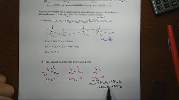 Slope Deflection Beam with Cantilever Example 3