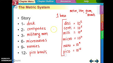Video 2.2 part 2: Metric Units