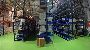 Inventory count and audit sneak peak 😊