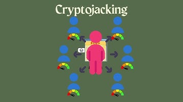 Cryptojacking and Ransomware