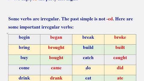 Essential Grammar in Use | Past Simple | Unit#11