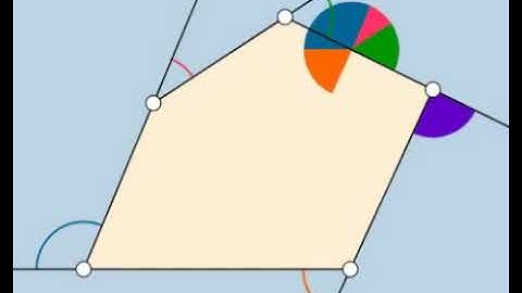 Demonstrative video - 1  // Sum of Exterior angle of any polygon is 360 degree.