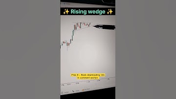 Stock market Chart pattern | Rising wedge pattern #stockmarket #chartpatterns #forex #shorts #short