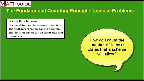 The Fundamental Counting Principle: License Plate Problems