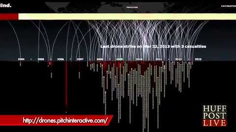Drones Visualization Every U S  Drone Strike In Pakistan Since 2004