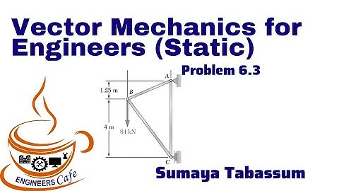 Vector Mechanics for Engineers (Static) Tenth Edition Solution Bangla Problem 6.3