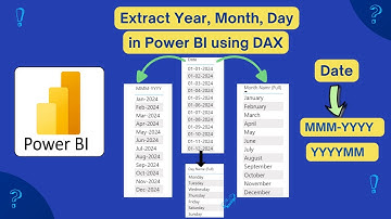DAX #3 : Extract DAY,MONTH,YEAR,YEAR MONTH Combination using DAX | Power BI DAX Tutorial #dax