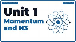 AS Level Physics Momentum Collisions and Newtons Third Law Explained