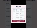 Polity | Constitution & Important Articles | Part 2 | Be #dhurandhar of polity | padhaayi for exam.