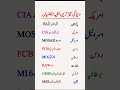 World’s Top Secret Intelligence Agencies: A Complete Guide